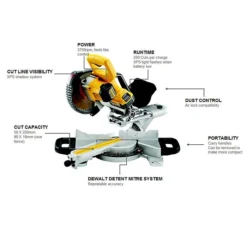 Dewalt DCS365N 18V XR Cordless Mitre Saw 184mm Body Only -DeWALT || Draper || Bosch Sales Store 0092923 700